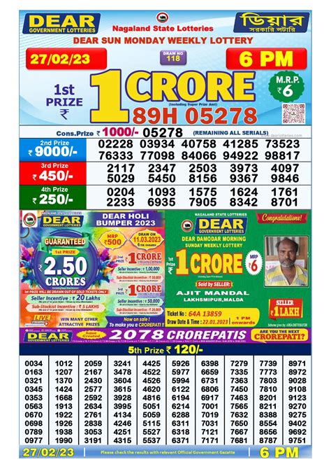Nagaland lottery results: Check winning numbers for 'Dear Sun Monday .